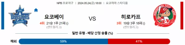 5월 24일 요코하마 히로시마 NPB프로야구분석 해외스포츠