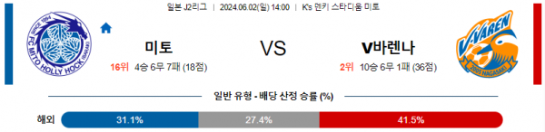 6월2일 미토 나가사키 일본J2리그분석 해외스포츠