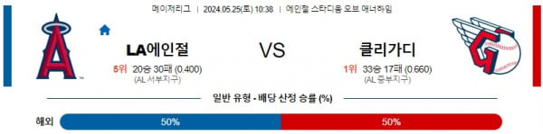 5월25일 LA에인절스 클리가디 MLB프로야구분석 해외스포츠