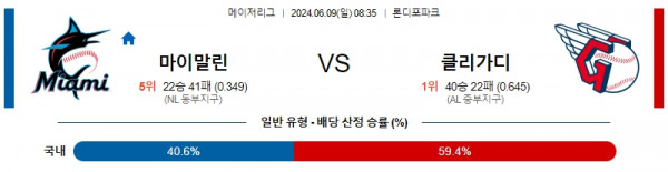 마이애미 : 클리블랜드 6월9일 08:35 메이저리그 분석