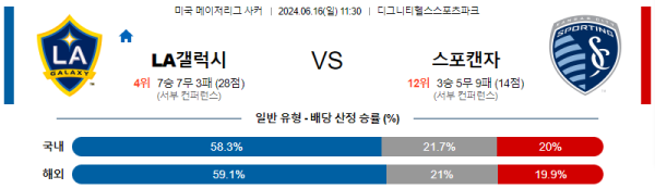 6월16일 MLS LA갤럭시 캔자스시티 해외축구분석 무료중계 스포츠분석