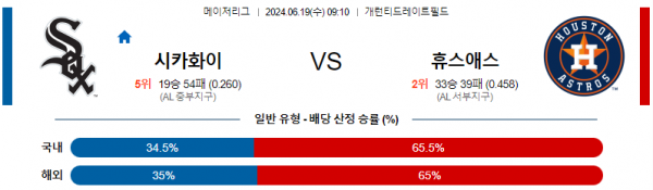 시카고화이트삭스 휴스턴 6월19일 09:10 메이저리그 분석