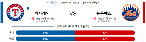 텍사스 뉴욕메츠 6월19일 09:05 메이저리그 분석