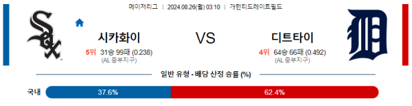 시카고화이트삭스 디트로이트 메이저리그 분석 8월26일 03:10