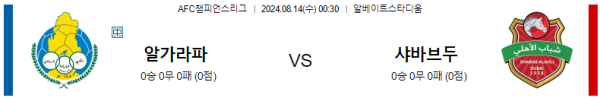 알가라파 알알리 아시아 챔피언스리그 분석 8월14일 00:30