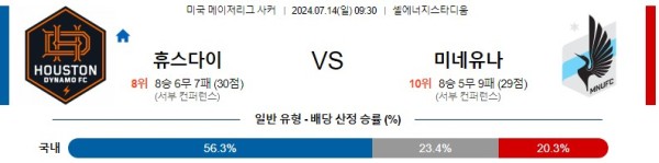 휴스턴 미네소타 메이저리그사커 분석 7월14일 09:30