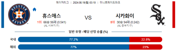 휴스턴 시카고화이트삭스 메이저리그 분석 8월19일 03:10