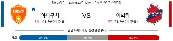 야마구치 이와키 J2리그 분석 6월22일 19:00