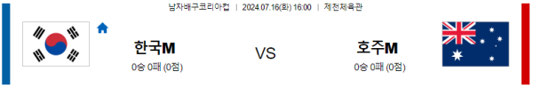 한국 호주 코리아컵분석 7월16일 16:00 남자배구