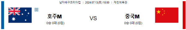 호주 중국 코리아컵분석 7월13일 18:00 남자배구