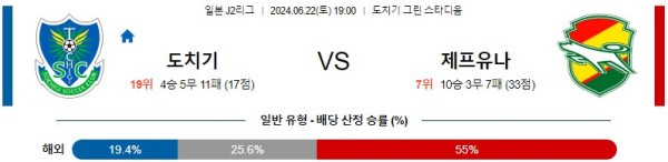 도치기 지바 J2리그 분석 6월22일 19:00