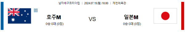 호주 일본 코리아컵분석 7월15일 16:00 남자배구