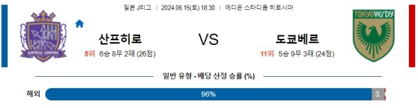 히로시마 : 도쿄베르디 J리그 분석 6월15일 18:30