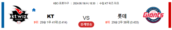 KT 롯데 KBO 분석 6월19일 18:30