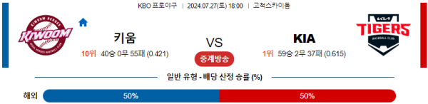 키움 KIA KBO 분석 7월27일 18:00