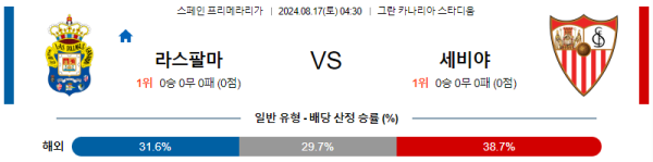 라스팔마스 세비야 프리메라리가 분석 8월17일 04:30