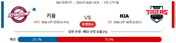 키움 KIA KBO 분석 7월26일 18:30