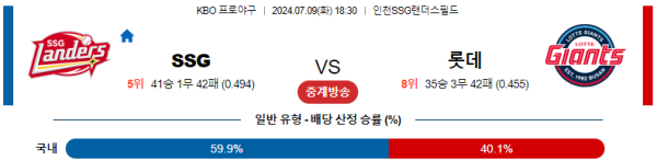 SSG 롯데 KBO 분석 7월9일 18:30