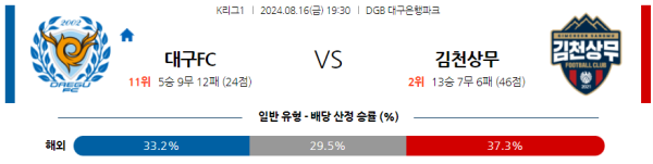 대구 김천상무 K리그 분석 8월16일 19:30