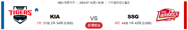 KIA SSG KBO 분석 7월13일 18:00