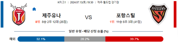 제주 포항 K리그 분석 7월13일 19:30