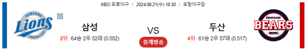 삼성 두산 KBO 분석 8월21일 18:30