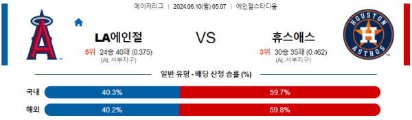 LA에인절스 : 휴스턴 6월10일 05:07 메이저리그 분석