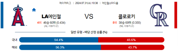 LA에인절스 콜로라도 메이저리그 분석 7월31일 10:38