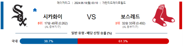 시카고화이트삭스 : 보스턴 6월10일 03:10 메이저리그 분석