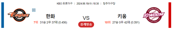 한화 키움 KBO 분석 6월19일 18:30