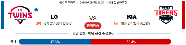 LG KIA KBO 분석 7월9일 18:30