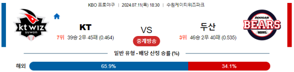 KT 두산 KBO 분석 7월11일 18:30