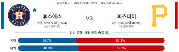 휴스턴 피츠버그 메이저리그 분석 7월30일 09:10