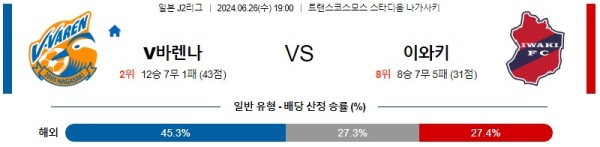 나가사키 이와키 J2리그 분석 6월26일 19:00