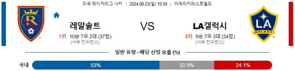 레알솔트레이크 LA갤럭시 메이저리그사커 분석 6월23일 10:30