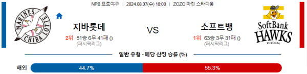 지바롯데 소프트뱅크 NPB 분석 8월7일 18:00