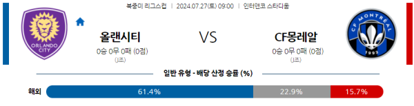 올랜도 몽레알 북중미 리그스컵 7월27일 09:00