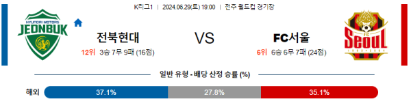 전북 서울 K리그 분석 6월29일 19:00