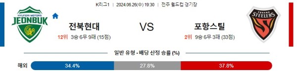 전북 포항 K리그 분석 6월26일 19:30