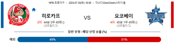 히로시마 요코하마 NPB 분석 7월30일 18:00