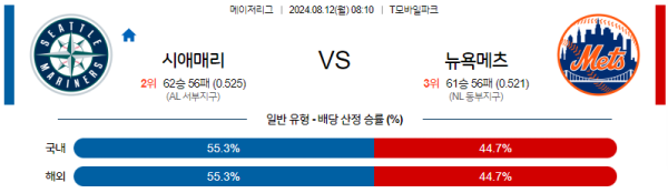 시애틀 뉴욕메츠 메이저리그 분석 8월12일 08:10