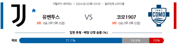 유벤투스 코모 세리에A 분석 8월20일 03:45