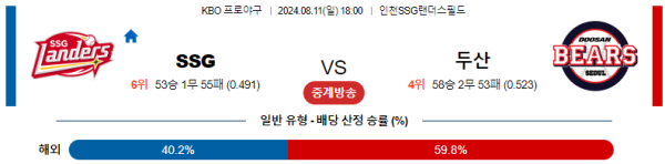 SSG 두산 KBO 분석 8월11일 18:00