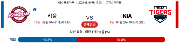 키움 KIA KBO 분석 8월15일 17:00