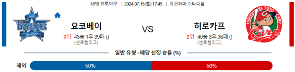 요코하마 히로시마 NPB 분석 7월15일 17:45