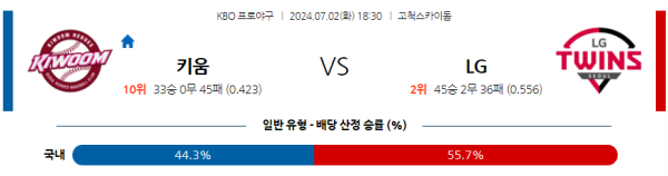 키움 LG KBO 분석 7월2일 18:30