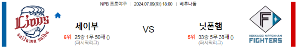 세이부 닛폰햄 NPB 분석 7월9일 18:00