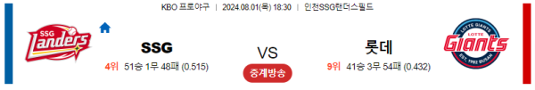 SSG 롯데 KBO 분석 8월1일 18:30