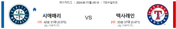 시애틀 텍사스 6월17일 05:10 메이저리그 분석