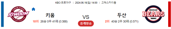 키움 : 두산 KBO 분석 6월16일 14:00